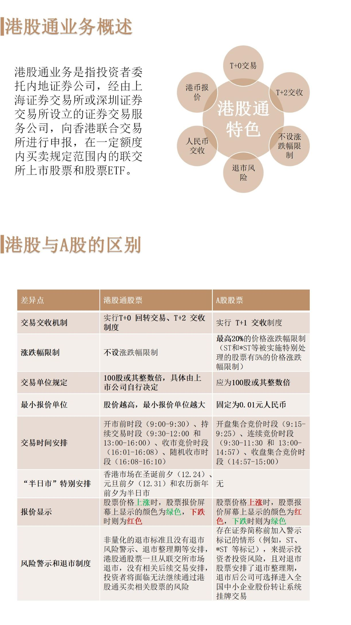 湘财证券欢迎您！